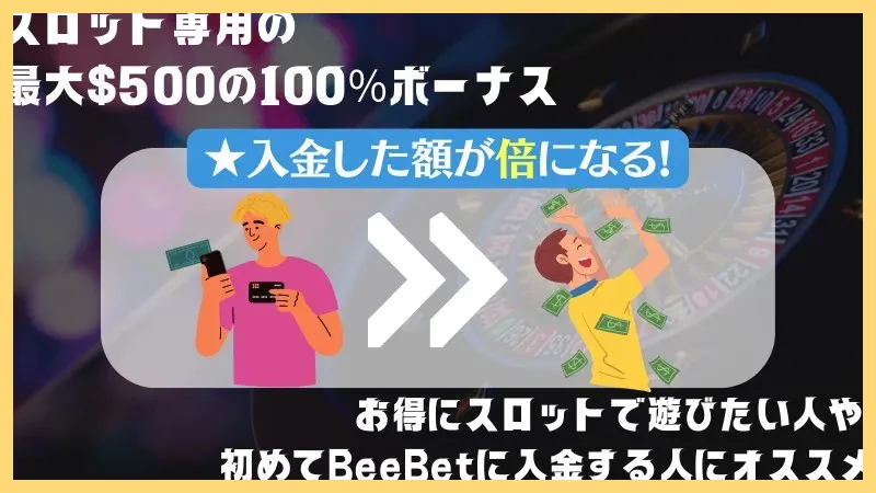 BeeBet-ビーベット-解説-登録方法【-10–30ボーナス】口コミまで-ビーベット